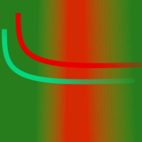 hot spot between well pairs