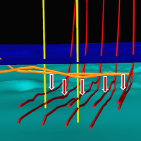 top down steam drive